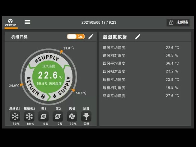 數(shù)據(jù)中心和人“搶水”！維諦技術(shù)（Vertiv）風(fēng)冷技術(shù)破解數(shù)據(jù)中心水資源消耗困境