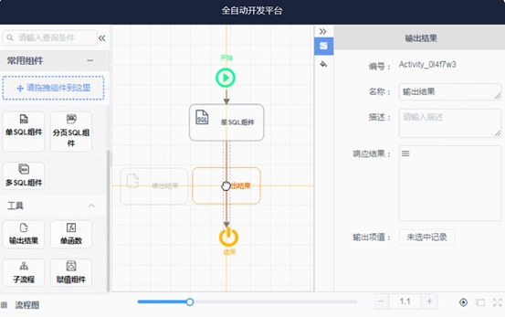 SoFlu，讓 DevOps 更進(jìn)一步