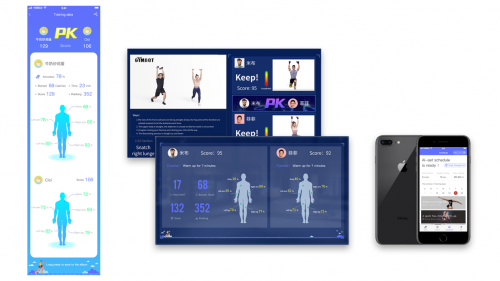 GYMBOT，讓全民居家科學(xué)健身成為可能