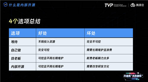 比開源技術(shù)更重要的，可能是開源治理