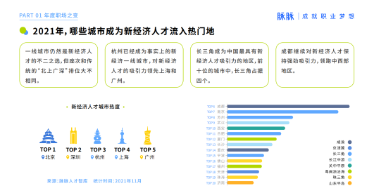 2021 脈脈 MAX 中國職場力量盛典林凡演講：多數(shù)人的黃金時(shí)代到來