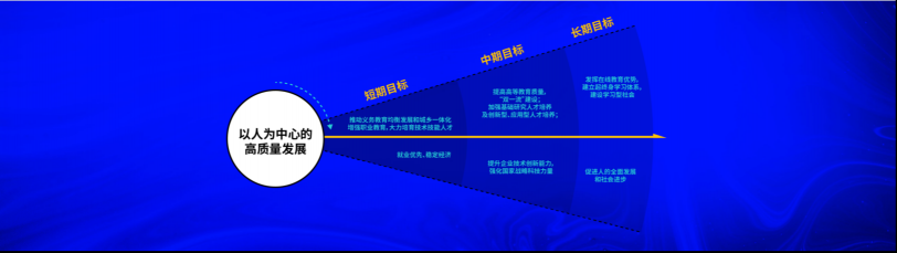 2021 脈脈 MAX 中國職場力量盛典林凡演講：多數(shù)人的黃金時(shí)代到來