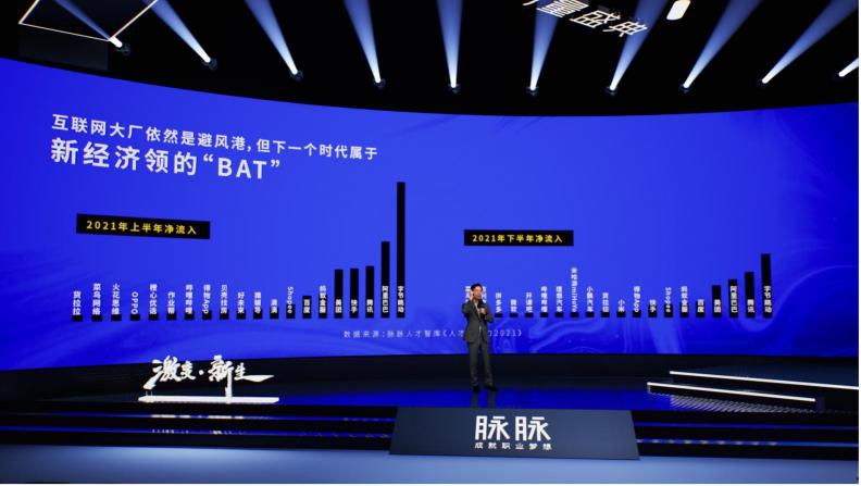 2021 脈脈 MAX 中國職場力量盛典林凡演講：多數(shù)人的黃金時(shí)代到來