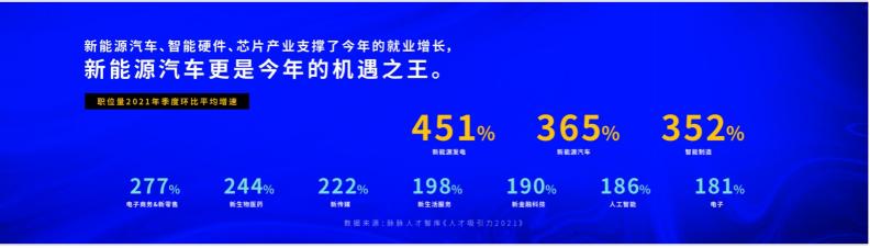 2021 脈脈 MAX 中國職場力量盛典林凡演講：多數(shù)人的黃金時(shí)代到來