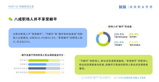 2021 脈脈 MAX 中國職場力量盛典林凡演講：多數(shù)人的黃金時(shí)代到來