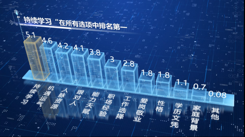 2021 脈脈 MAX 中國職場力量盛典林凡演講：多數(shù)人的黃金時(shí)代到來