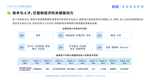 2021 脈脈 MAX 中國職場力量盛典林凡演講：多數(shù)人的黃金時(shí)代到來