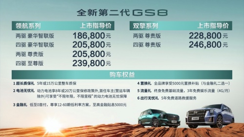 GPMA科技豪華大型SUV全新第二代GS8王者歸來！這樣的配置夠不夠誠(chéng)意?
