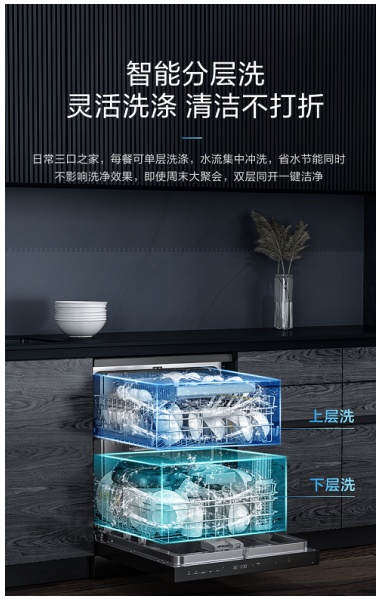 高效抑菌無殘留 美的未來洗碗F50開啟健康飲食生活新體驗(yàn)