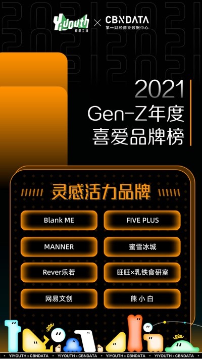 Yiyouth“2021 支點大會”：撐住你，也撬動點什么！