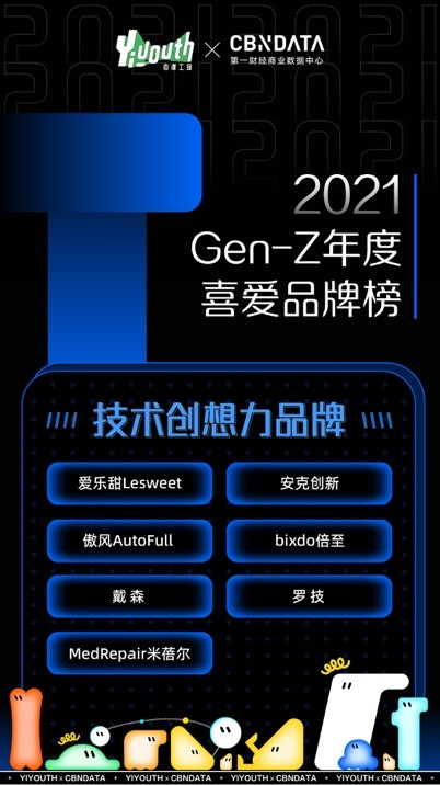 Yiyouth“2021 支點大會”：撐住你，也撬動點什么！