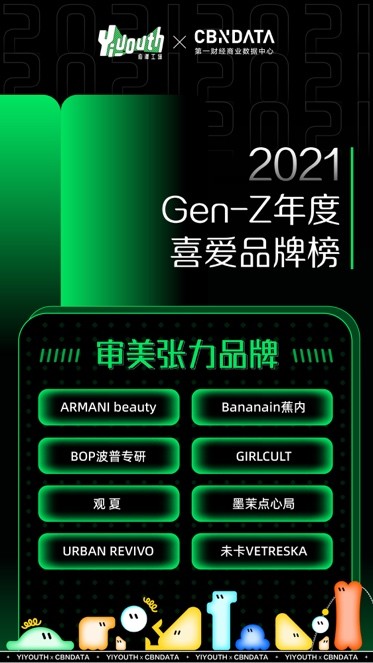 Yiyouth“2021 支點大會”：撐住你，也撬動點什么！