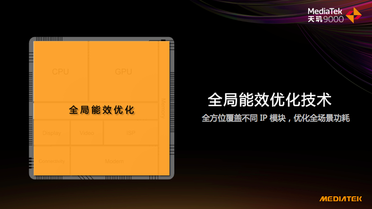 OPPO Find X旗艦首發(fā)！天璣9000登頂安卓芯皇，“發(fā)高成”改變旗艦格局