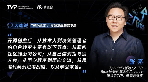 擁有755萬Github開發(fā)者的中國，開源的現(xiàn)狀與未來究竟如何？