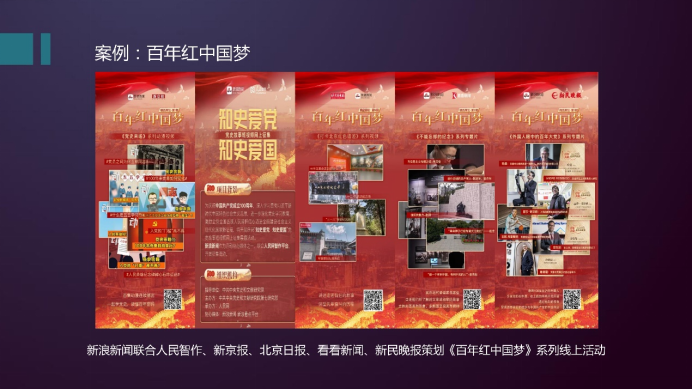 新浪新聞建黨百年、抗洪等傳播案例入選《2021中國網(wǎng)絡(luò)傳播年度創(chuàng)新報告》