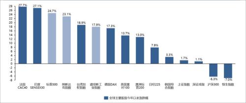富途ESOP：上市公司回購股票是好事還是壞事？意味著什么