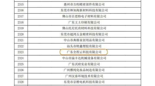 喜報(bào)！全程云及鏈鏈大數(shù)據(jù)雙雙獲“高新”企業(yè)認(rèn)定
