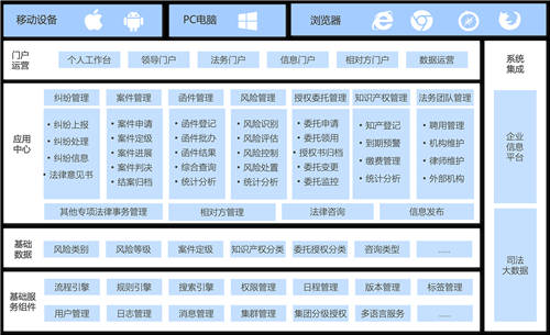 盤點丨2021合同管理6大事件，老板、法務(wù)必看