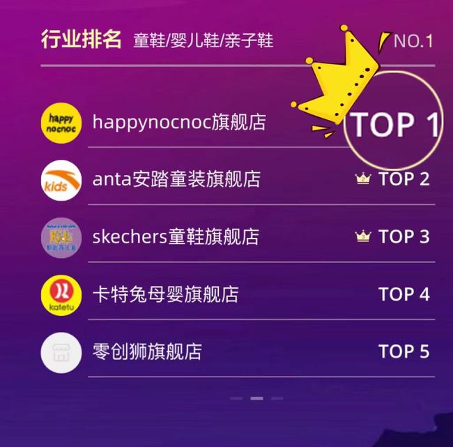 happy nocnoc敲開(kāi)心深耕母嬰賽道成就寶藏品牌 爆款層出不窮