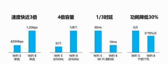 98英寸電視太內(nèi)卷，TCL、小米、海信誰才是性價比之王?