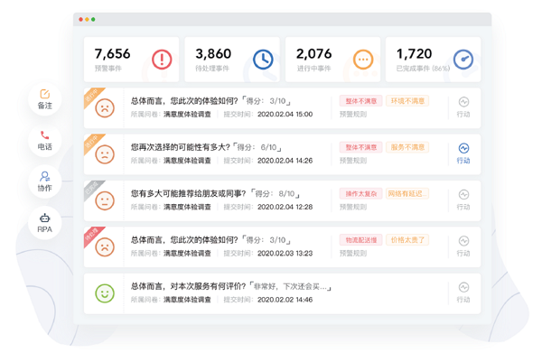 體驗(yàn)家XMPlus：構(gòu)建“5+1”產(chǎn)品服務(wù)體系，助力全旅程的客戶(hù)體驗(yàn)閉環(huán)管理