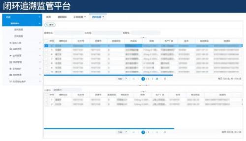 富途專訪盛業(yè)原野：推動產(chǎn)業(yè)數(shù)字化變革，金融科技賦能中小微企業(yè)