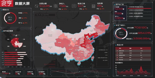 食亨高速發(fā)展受關(guān)注，上海市政協(xié)領(lǐng)導(dǎo)帶隊(duì)視察