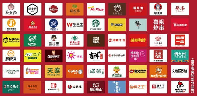 食亨高速發(fā)展受關(guān)注，上海市政協(xié)領(lǐng)導(dǎo)帶隊(duì)視察