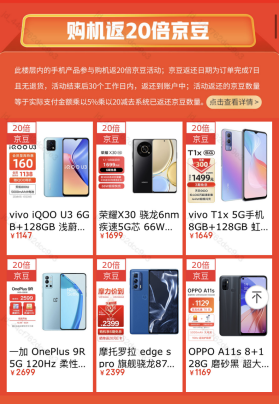 京東手機迎新日31號晚8點開啟 爆款機型至高返2022倍京豆