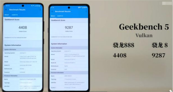 高通新驍龍8：兼具超高性能與能效，5G獨一無二