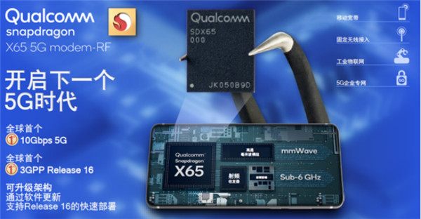 高通新驍龍8：兼具超高性能與能效，5G獨一無二