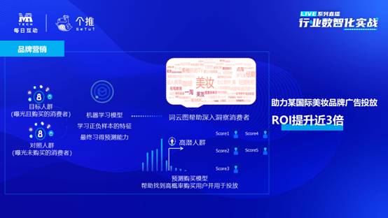 個推數(shù)據(jù)中臺“每日治數(shù)平臺”，助力企業(yè)數(shù)智化升級