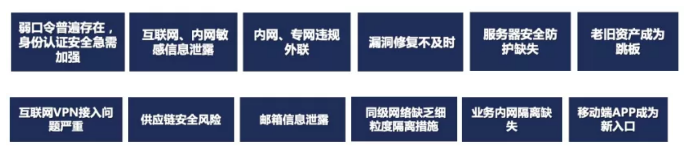 避免重保期間安全風(fēng)險 安恒信息有訣竅
