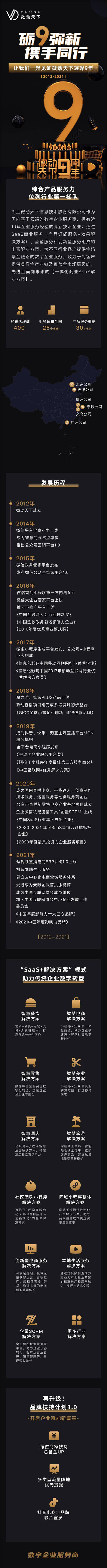 慶祝微動天下成立9周年！礪“9”彌新，我們攜手同行