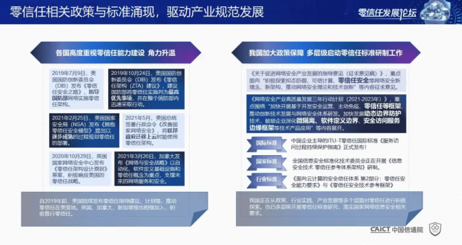國(guó)內(nèi)首個(gè)！《零信任發(fā)展與評(píng)估洞察報(bào)告（2021年）》重磅發(fā)布！
