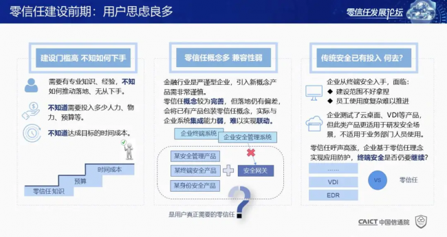 國(guó)內(nèi)首個(gè)！《零信任發(fā)展與評(píng)估洞察報(bào)告（2021年）》重磅發(fā)布！