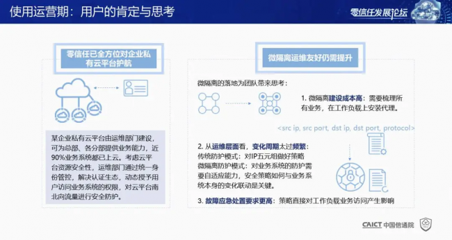 國(guó)內(nèi)首個(gè)！《零信任發(fā)展與評(píng)估洞察報(bào)告（2021年）》重磅發(fā)布！