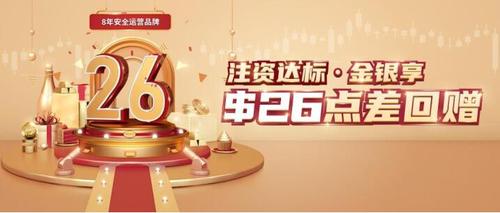 鑄博皇御2022新年福利第一彈，點差回贈最高$26/手！