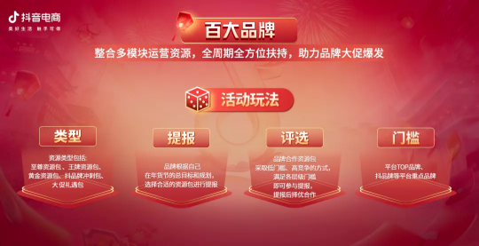 抖音年貨節(jié)“好物開鑼”，年味商家如何站上C位？
