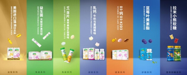 榮耀加冕！樂佳善優(yōu)斬獲“2021年度健康消費(fèi)領(lǐng)航品牌”大獎