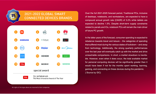 2021-2022全球領(lǐng)先品牌Global Top Brands榜單出爐，共同見證行業(yè)新標(biāo)桿
