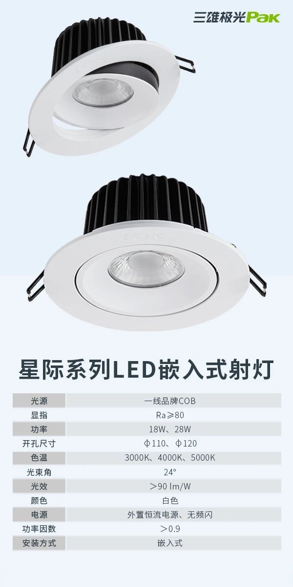 跟著三雄極光學(xué)照明，不愁店內(nèi)沒顧客！