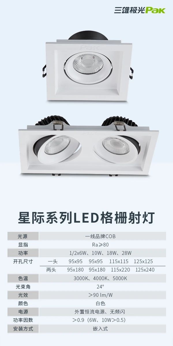 跟著三雄極光學(xué)照明，不愁店內(nèi)沒顧客！