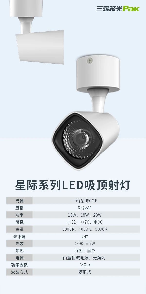 跟著三雄極光學(xué)照明，不愁店內(nèi)沒顧客！