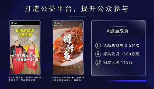 字節(jié)跳動(dòng)公益平臺(tái)：一場(chǎng)不會(huì)結(jié)束的善意接力