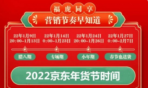 2022年天貓?zhí)詫毮曦浌?jié)活動省錢攻略，京東大額年貨節(jié)紅包領(lǐng)到手軟