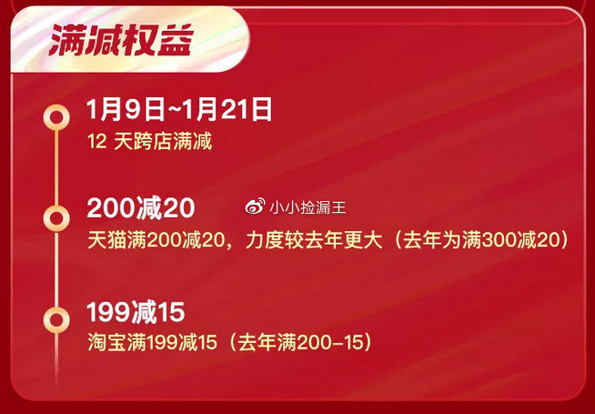 2022年淘寶年貨節(jié)紅包領(lǐng)取時(shí)間及天貓年貨節(jié)超級(jí)紅包密令