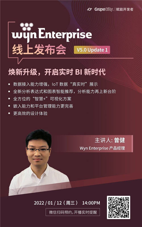煥新升級，開始實時BI新時代