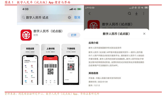 博眾投資：政策利好來襲，數字貨幣或成市場新風口！