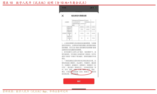 博眾投資：政策利好來襲，數字貨幣或成市場新風口！